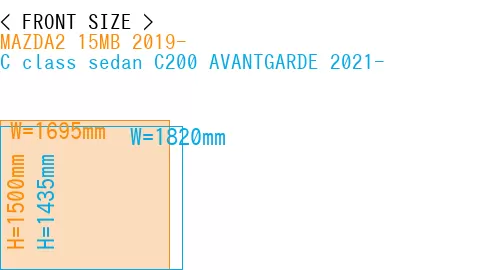 #MAZDA2 15MB 2019- + C class sedan C200 AVANTGARDE 2021-